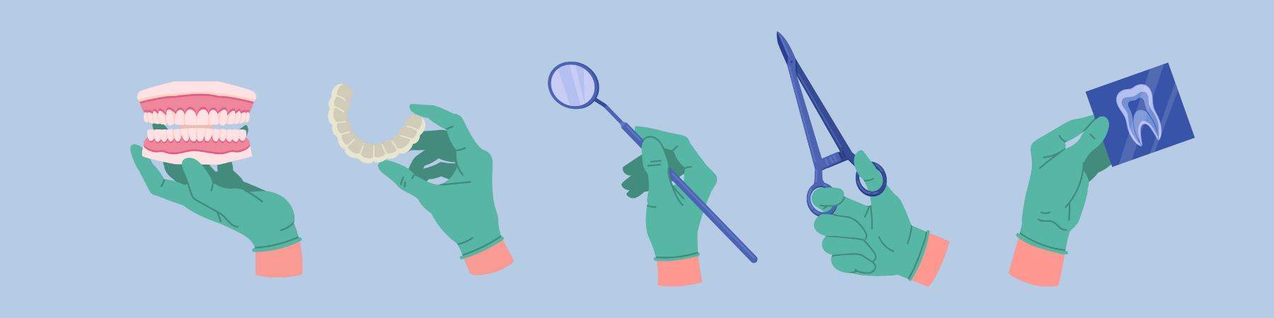 Dentistry and Oral and Maxillofacial Surgery